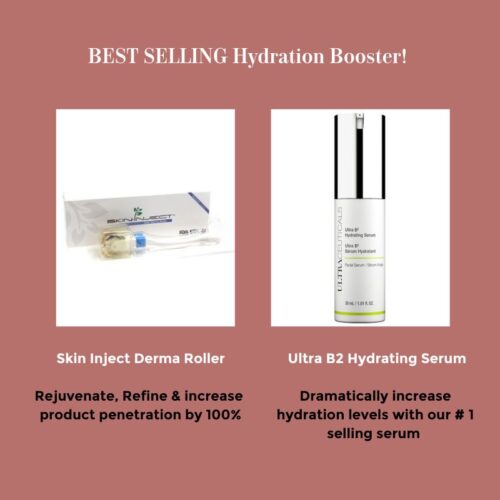 Device – Skin Inject DNC Derma Roller Hydration Booster Kit