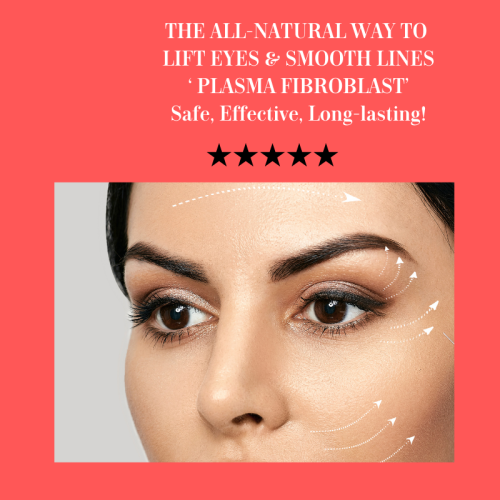 Current Offer – Plasma Fibroblast Eye Renew Package